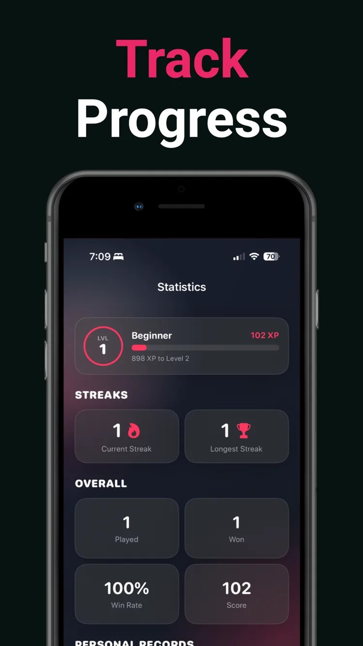 Statistics: XP level, streaks and win rate