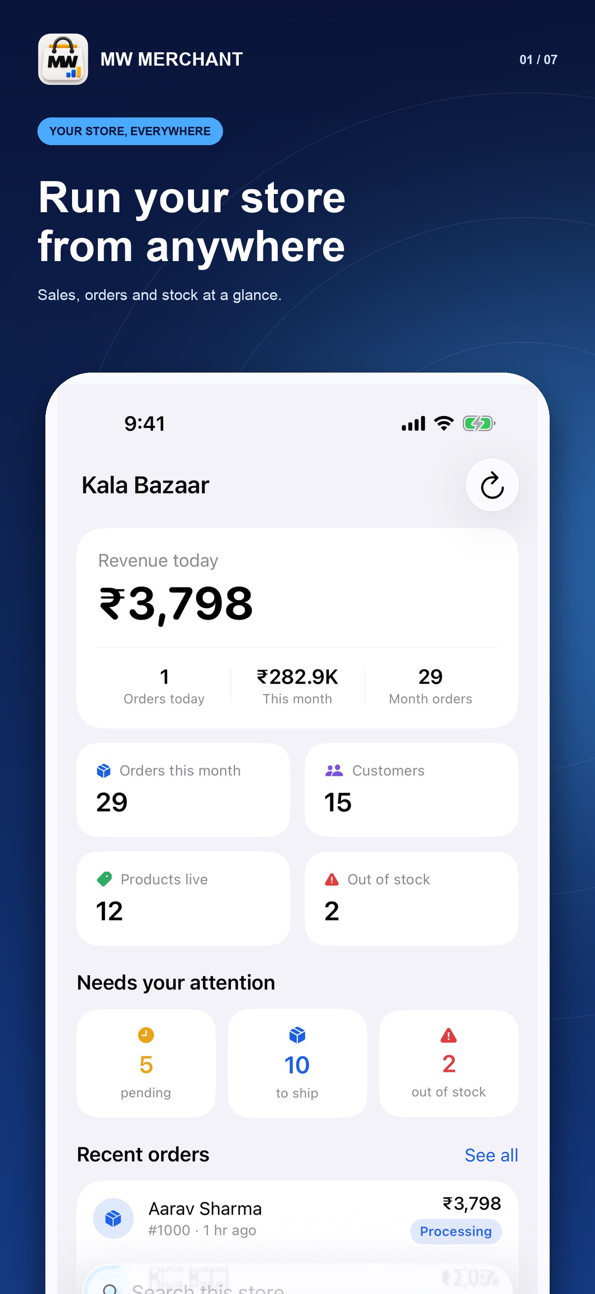 The day's revenue, orders and stock warnings on the MW Merchant dashboard